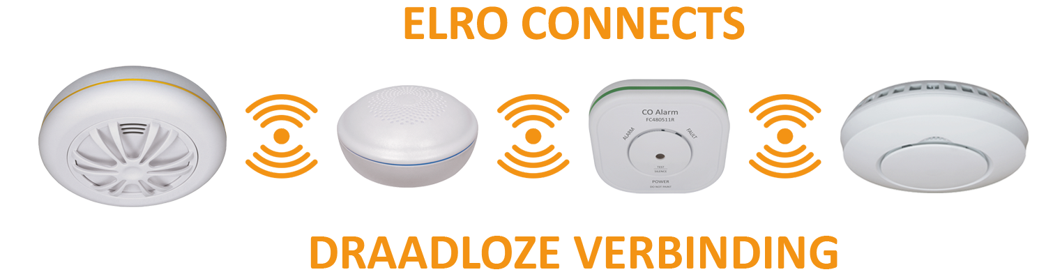 ELRO Connects